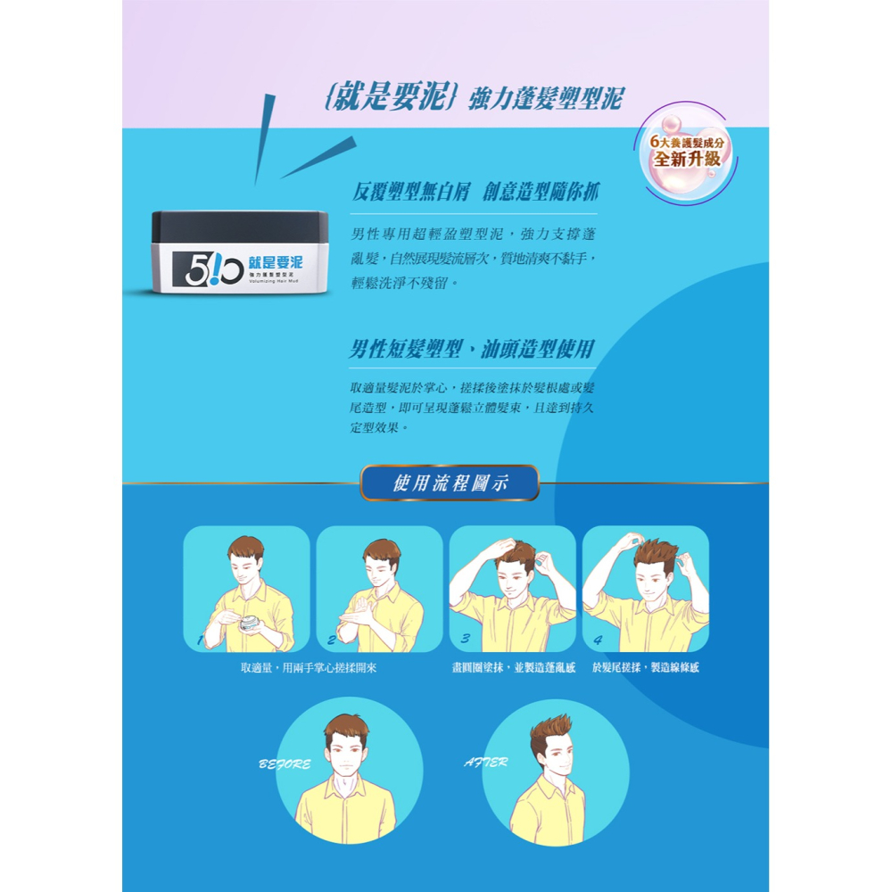 台塑生醫 Dr＇s Formula 510就是要泥強力蓬髮塑型泥 80g/罐-細節圖2