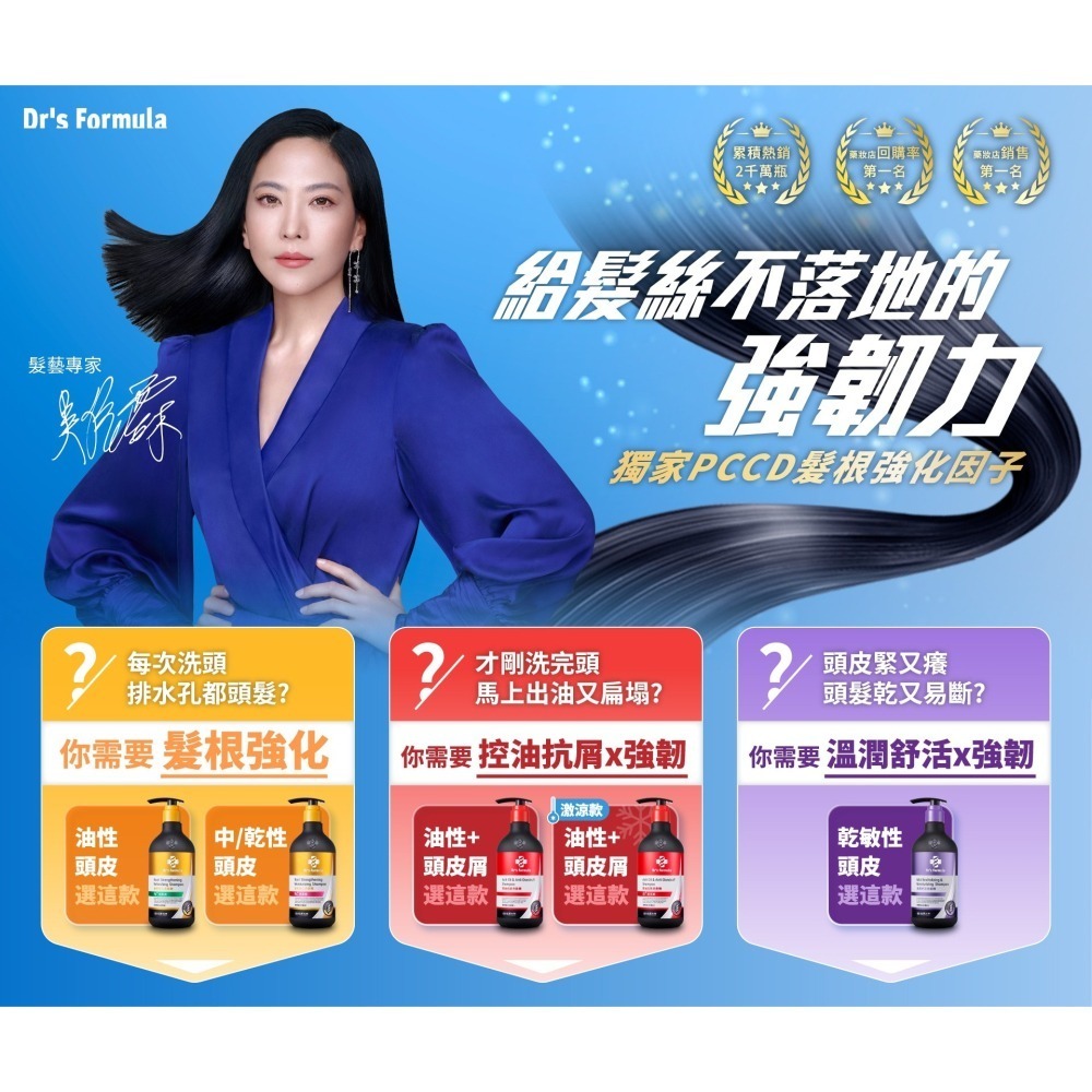台塑生醫Dr＇s Formula《洗髮精》洗髮精 3入 促銷組 三代 頭皮護理 控油抗屑 髮根強化 長庚台塑團隊把關-細節圖2