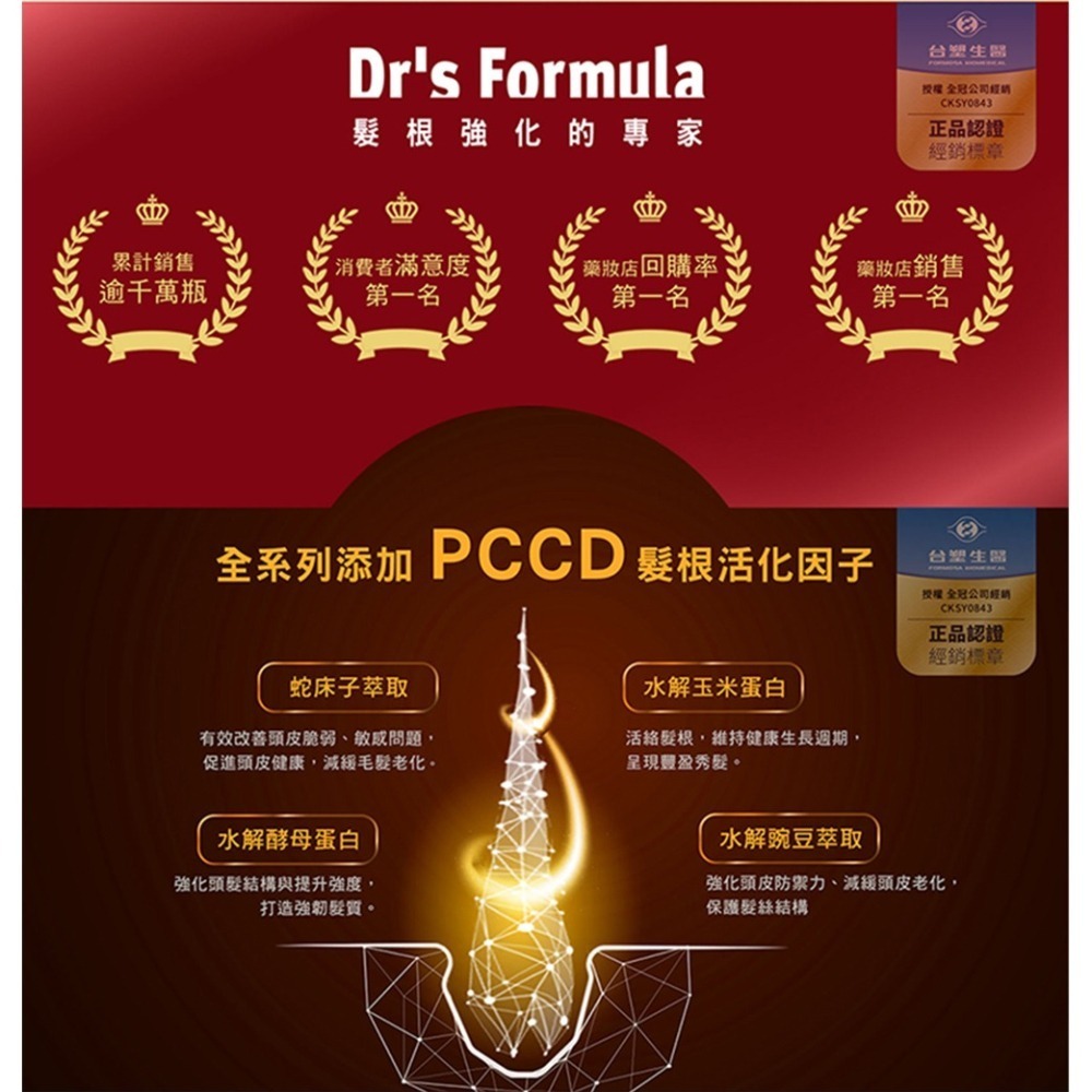 台塑生醫Dr＇s Formula《洗髮精》洗髮精 3入 促銷組 三代 頭皮護理 控油抗屑 髮根強化 長庚台塑團隊把關-細節圖3
