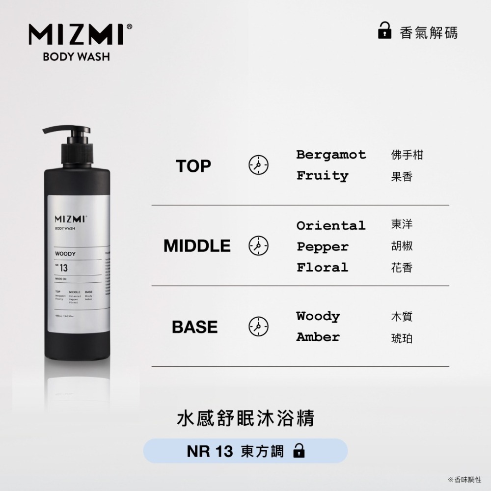【MIZMI】台塑生醫 MIZMI 沐浴精 480ml 沐浴精 白雪櫻 水感舒眠 輕柔東方 台塑生醫團隊監製-細節圖6