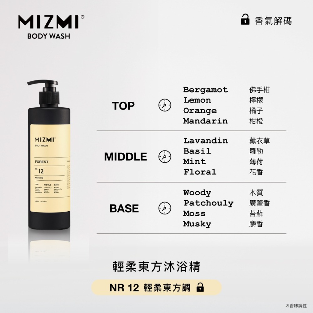 【MIZMI】台塑生醫 MIZMI 沐浴精 480ml 沐浴精 白雪櫻 水感舒眠 輕柔東方 台塑生醫團隊監製-細節圖8
