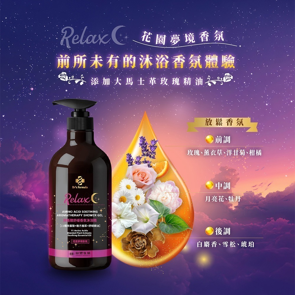 《台塑生醫》 Dr＇s Formula《沐浴精》沐浴乳 胺基酸沐浴精 舒緩香氛沐浴精 花園夢境香氛 800g 長庚台塑-細節圖2