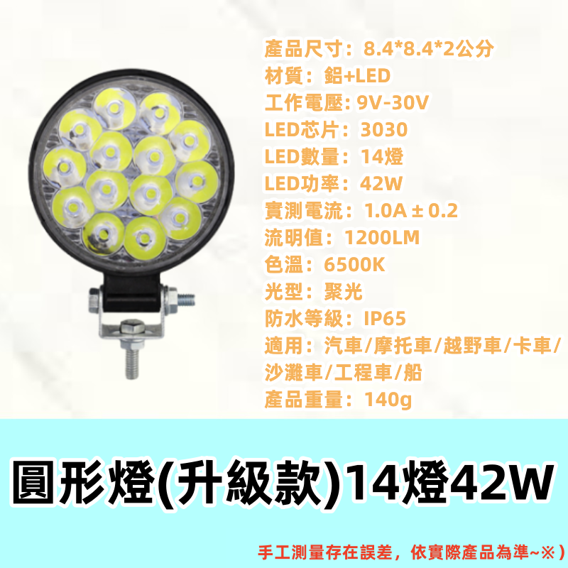 🇹🇼臺灣出貨【免運最低價🔥】大車LED工作燈 照輪燈 日行燈 警示燈 霧燈 貨車卡車 爆閃燈 怪手農機 照明燈 防-規格圖8