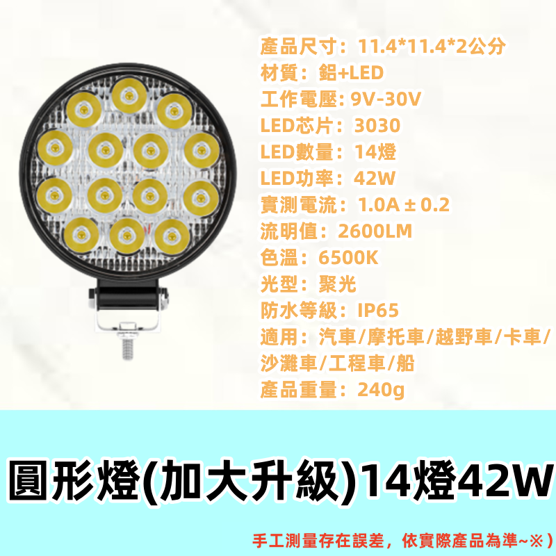 🇹🇼臺灣出貨【免運最低價🔥】大車LED工作燈 照輪燈 日行燈 警示燈 霧燈 貨車卡車 爆閃燈 怪手農機 照明燈 防-規格圖8