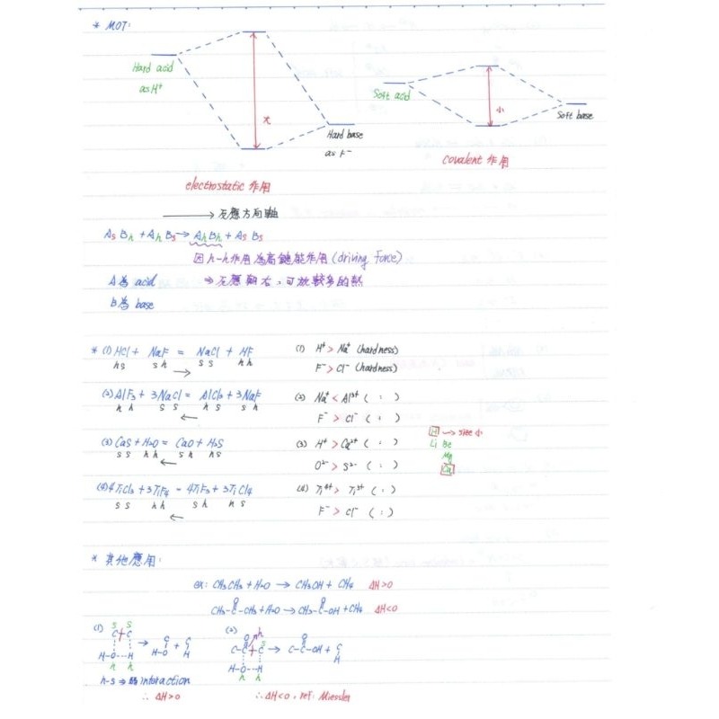 台大必勝筆記 化學所 化學 化學系 研究所 無機筆記 無機化學 筆記 書 [黑白/彩色]-細節圖4