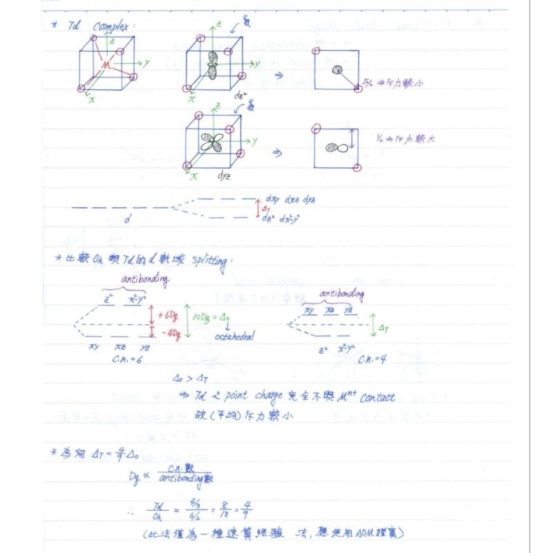 台大必勝筆記 化學所 化學 化學系 研究所 無機筆記 無機化學 筆記 書 [黑白/彩色]-細節圖6