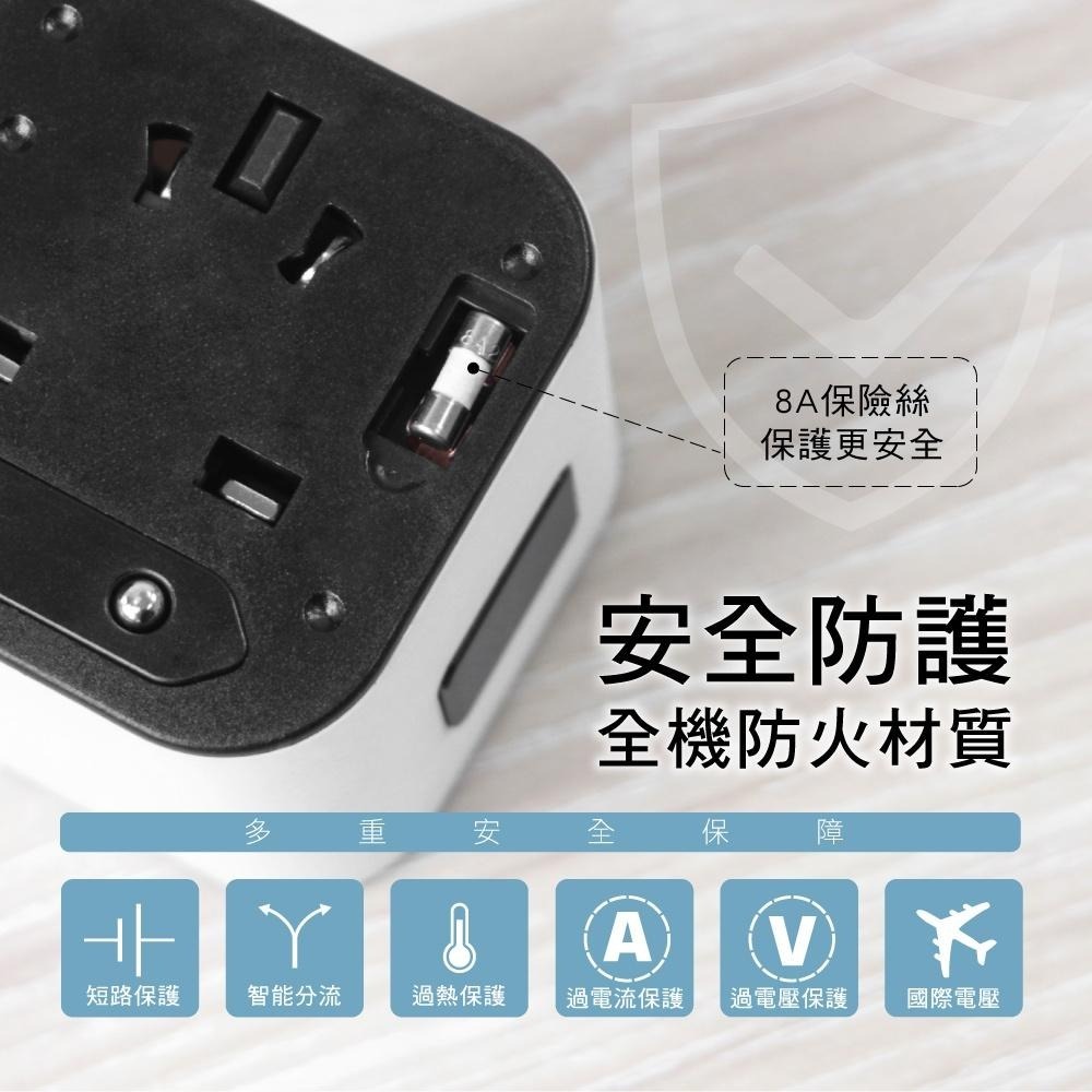 【KINYO】多合一國際電壓旅行萬國轉接頭旅行組 三孔USB充電器 萬用旅行轉接頭 多國轉換插頭旅充-細節圖8