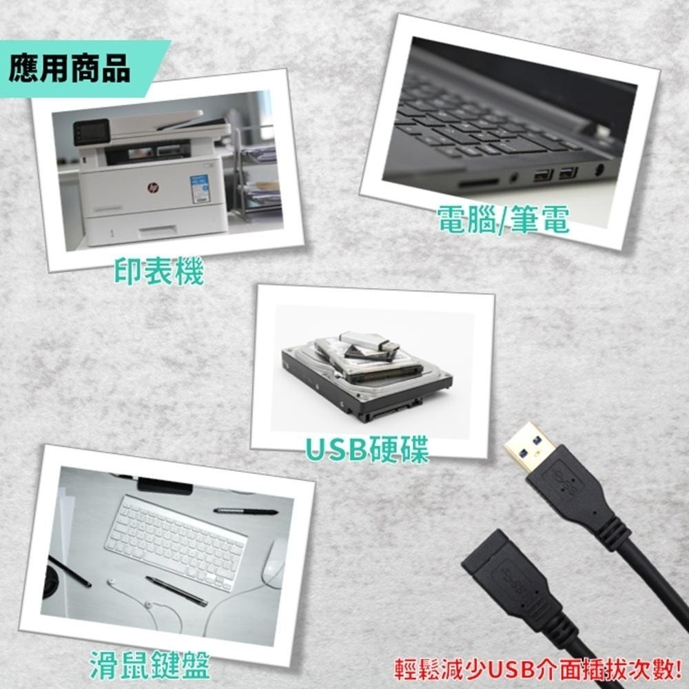 USB延長線 USB2.0 USB3.0快充傳輸線 電腦 隨身碟傳輸延長線 USB公頭母頭充電傳輸線1.5M 2M 3M-細節圖5