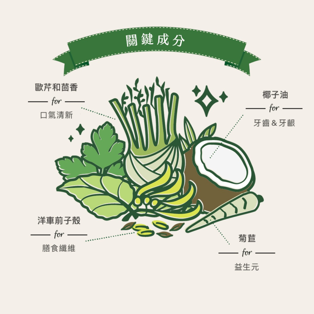 伍夫潔牙棒(腸胃機能)100g-細節圖4