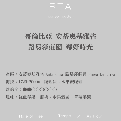 Coffee Rta Example 哥倫比亞 路易莎莊園 莓好時光 半磅 - RTA coffee roaster 恆心咖啡工作室 - iOPEN Mall