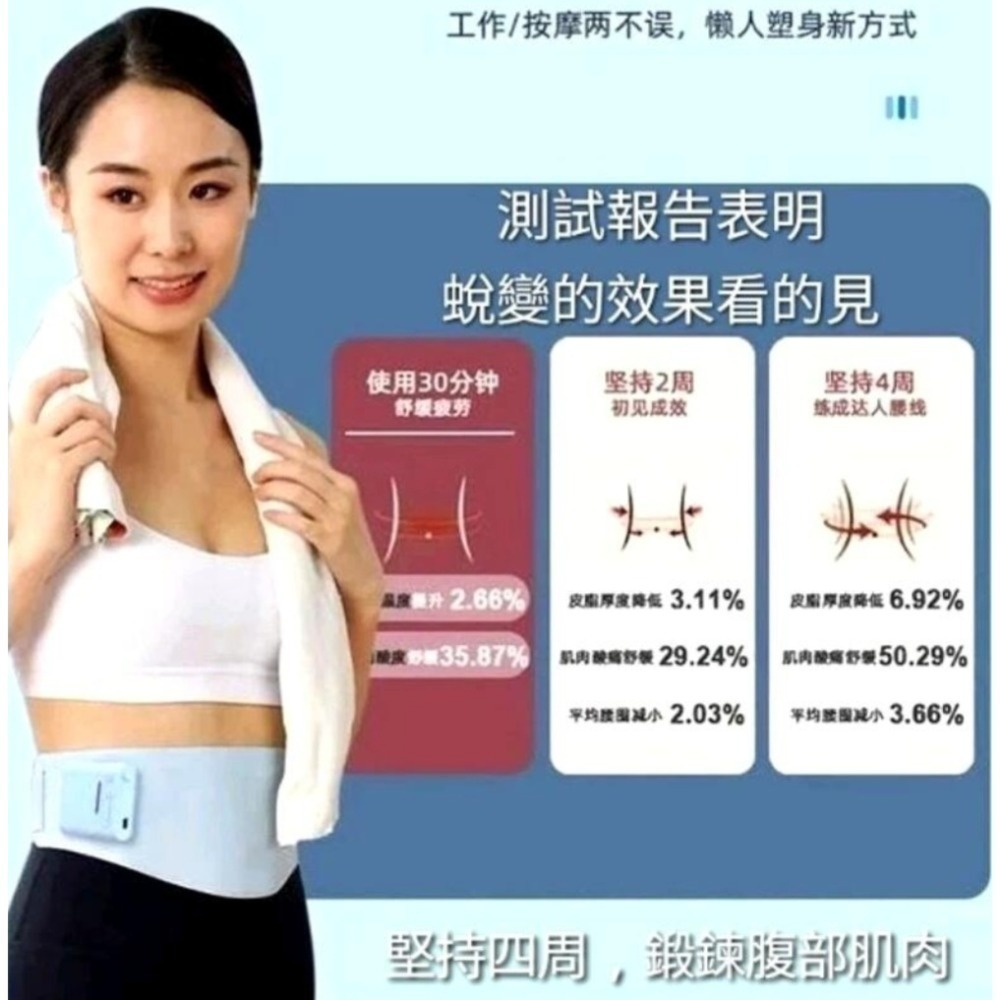 藍色瘦身塑腹懶人腰帶-細節圖7