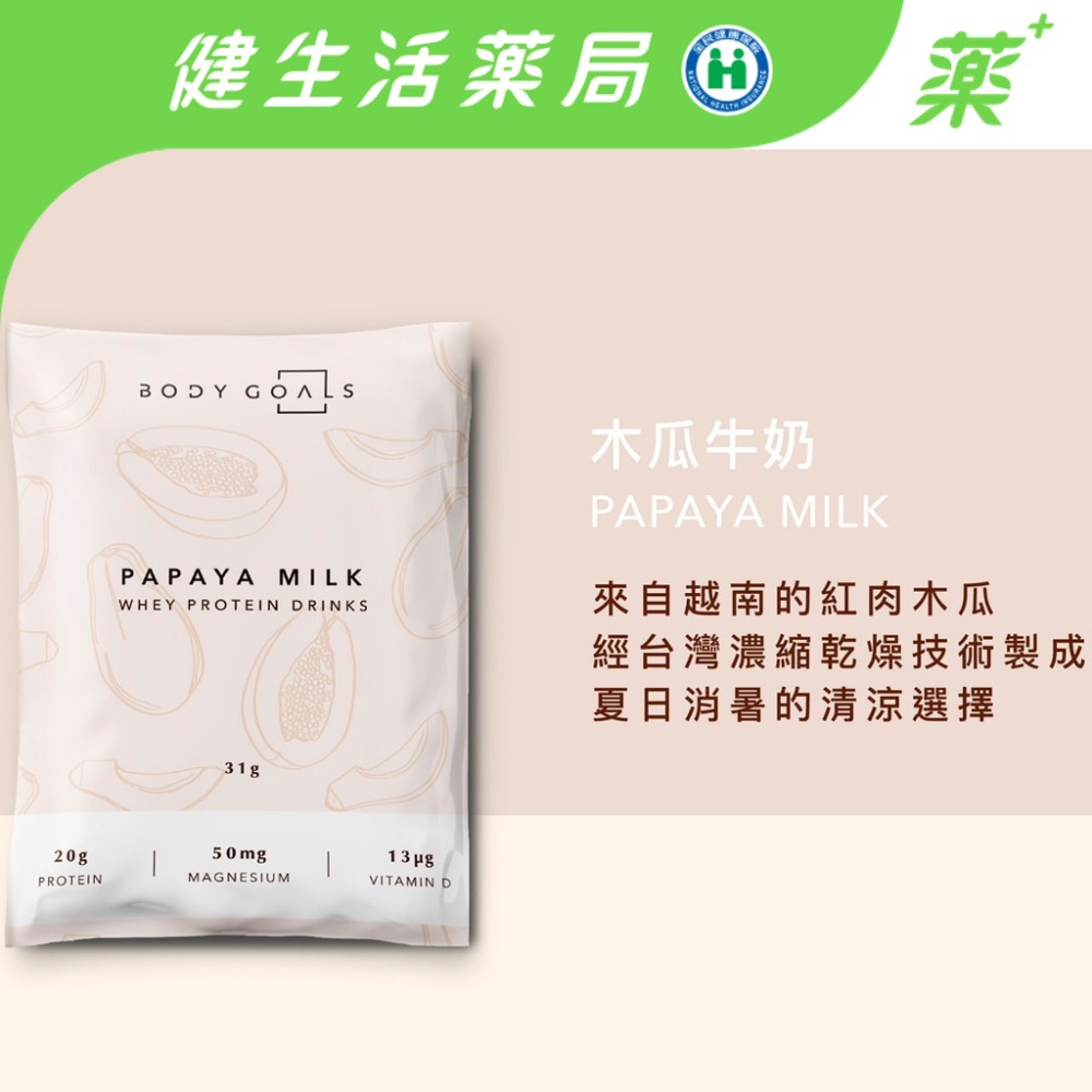 【Body Goals】多效乳清(奶素)&豌豆蛋白飲(全素) 全口味隨手包 高蛋白 可混搭《健生活藥局》-規格圖8