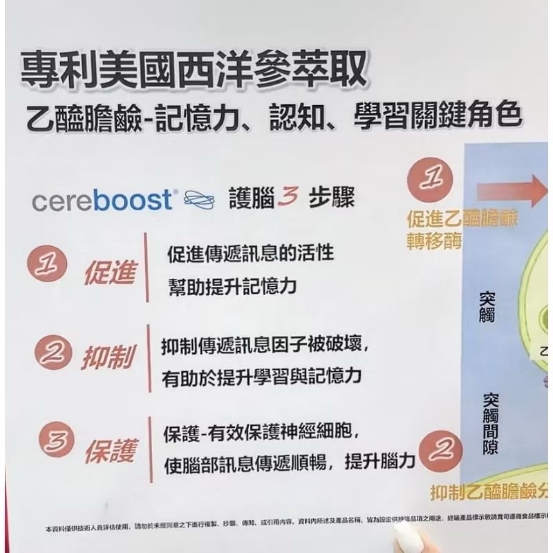 🌟泰甜心🌟 《現貨》快速出貨💨健康家-W新零售 健康家-人參DRAM飲(20毫克/包、8包/盒)-細節圖9