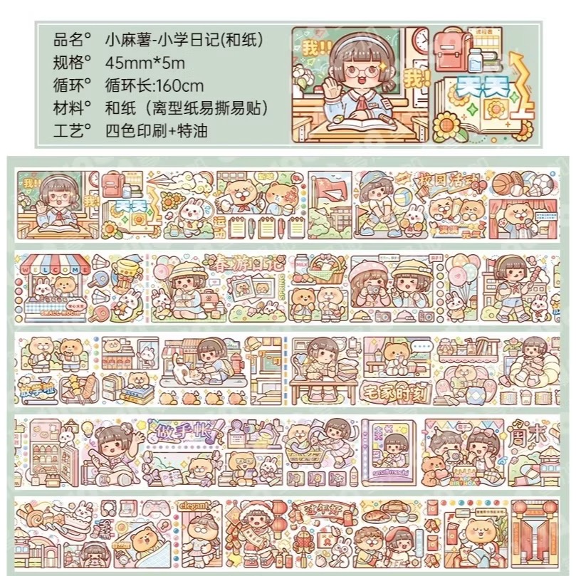 【分裝】小麻糬 奶蓋熊全系列《二十四節氣/小學日記/快樂動物園/名畫系列》和紙/PET膠帶 試吃包-規格圖6