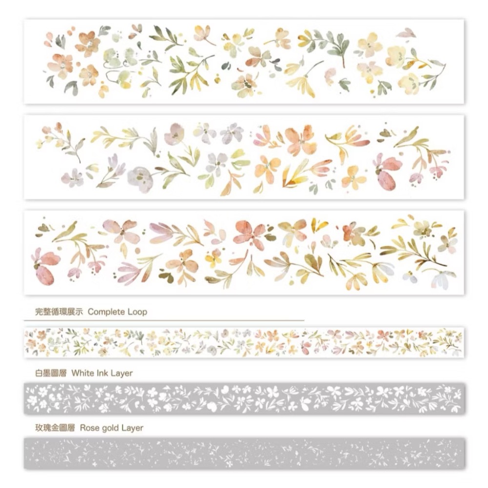 【分裝】Meow Illustration《山野間/黑皮諾/植物筆記/夏之薔薇/彩斑羽蝶/凋零之時》和紙 PET膠帶-規格圖9