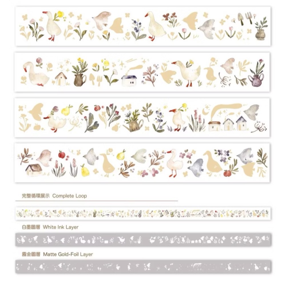 【分裝】Meow Illustration《山野間/黑皮諾/植物筆記/夏之薔薇/彩斑羽蝶/凋零之時》和紙 PET膠帶-規格圖9