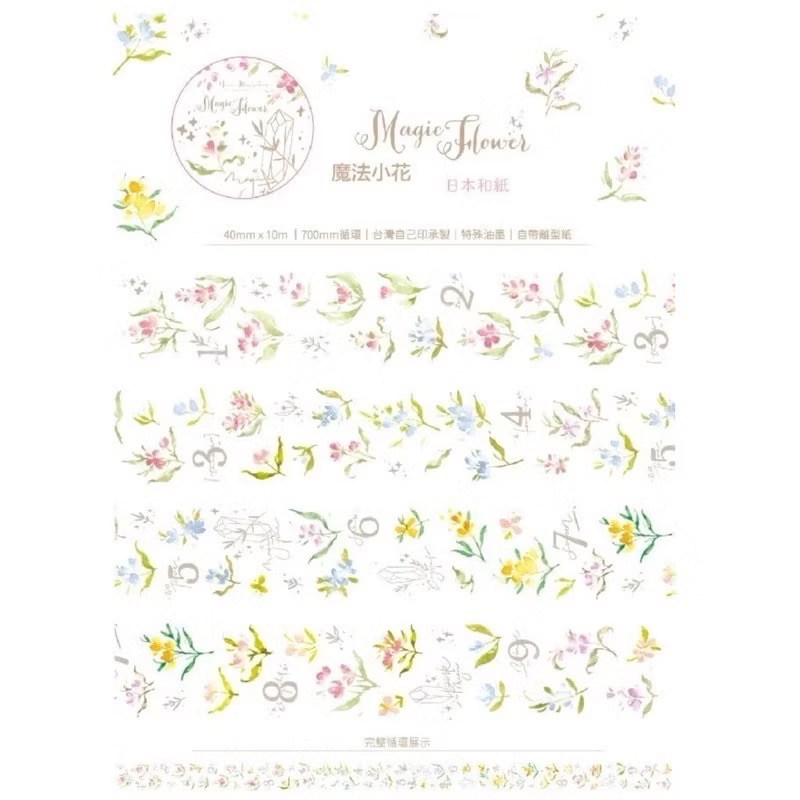 【分裝】Meow Illustration《山野間/黑皮諾/植物筆記/夏之薔薇/彩斑羽蝶/凋零之時》和紙 PET膠帶-規格圖9