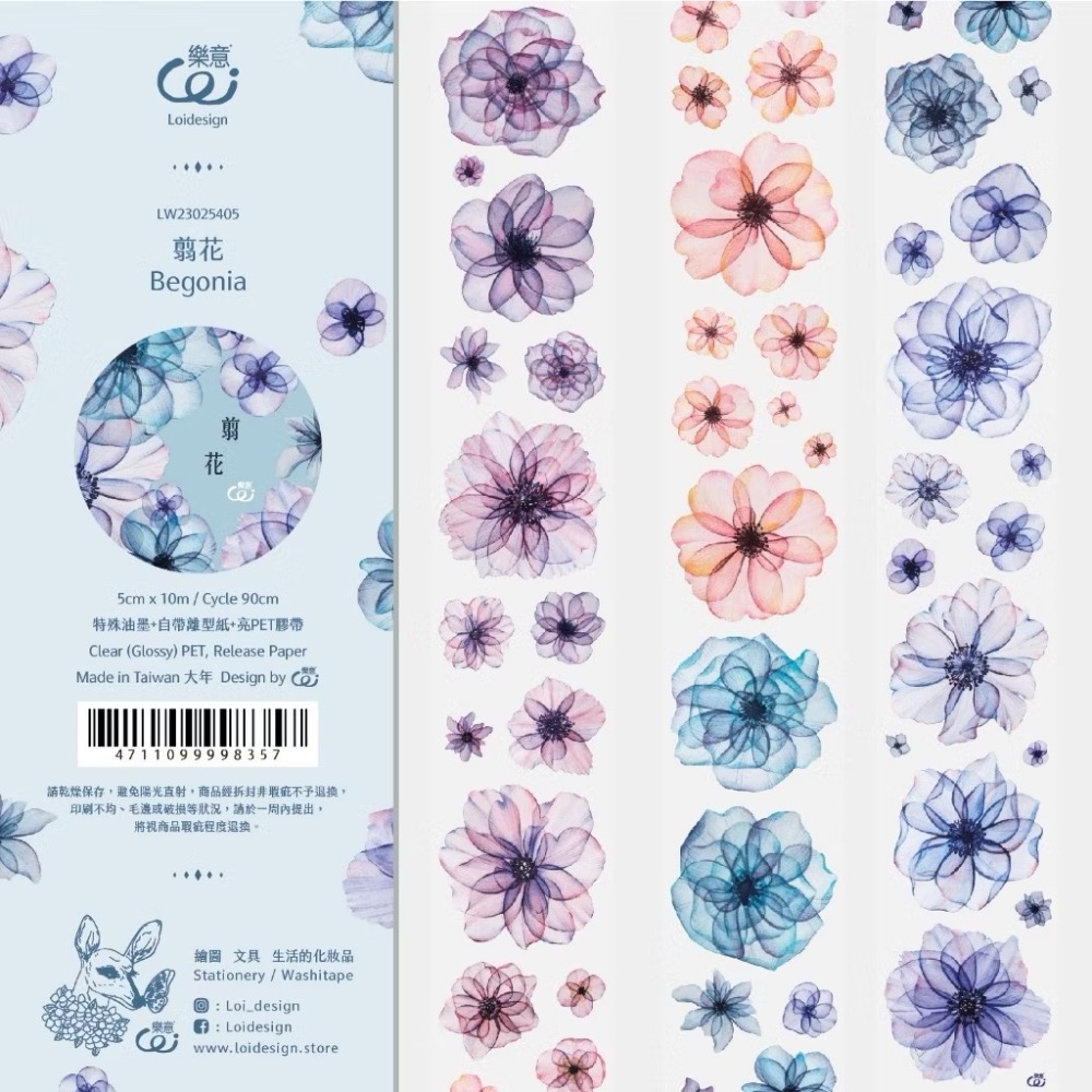 【分裝】樂意5cm亮面PET膠帶《瓶子/採集美好/星野/山野/日野/大貓咪/出差少女/偷閒少女/帶電少女/珠綴/彩系》-規格圖2