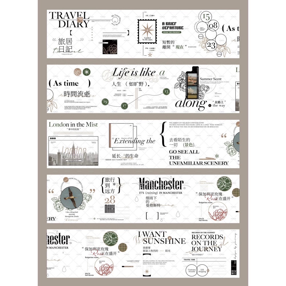 【分裝】MOODTAPE《生活攻略/街區及其居民/旅居日記/天才女友/午夜迷樂/工作一刻/城市天空之上》PET膠帶-細節圖4