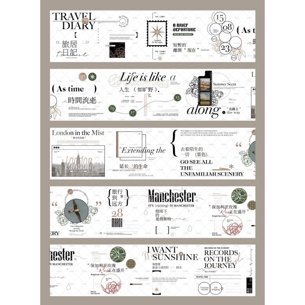 【分裝】MOODTAPE《生活攻略/街區及其居民/旅居日記/天才女友/午夜迷樂/工作一刻/城市天空之上》PET膠帶-規格圖9