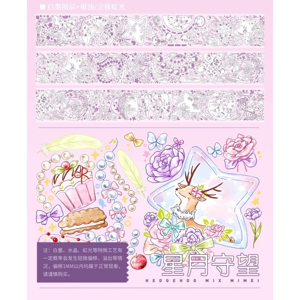 【分裝】刺猬家手帳工作室 x 蜜莓工作室《星月守望》PET膠帶-細節圖3