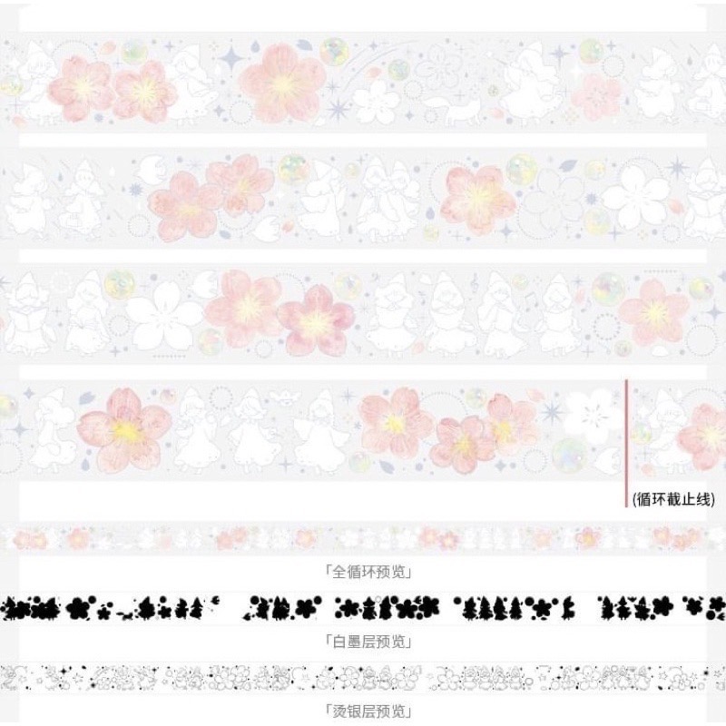 【分裝】基研所《木花姬的眼淚/白晝夢/Sakura/鐵筷子/草莓/小蒼蘭》和紙 PET膠帶-細節圖2