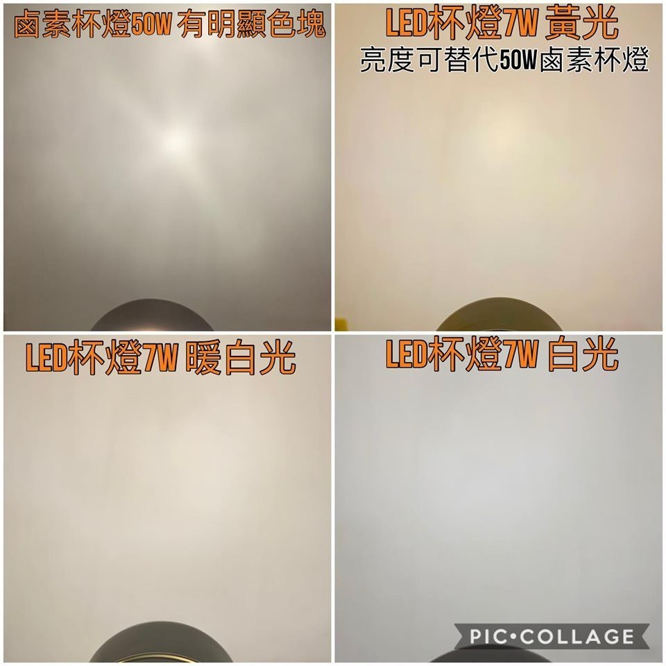 投射夾燈 110V 220V MR16 7W 杯燈 LED 夾燈 白光 黃光 夜市 飾品 擺攤 檯燈-細節圖5