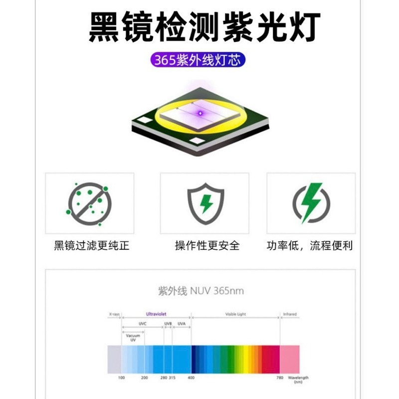 【金光閃閃】LED 365NM 手電筒 USB充電 紫外線 UV燈 螢光燈 驗鈔燈 固化燈 貓癬 玉石 蜜蠟 翡翠 珠寶-細節圖7