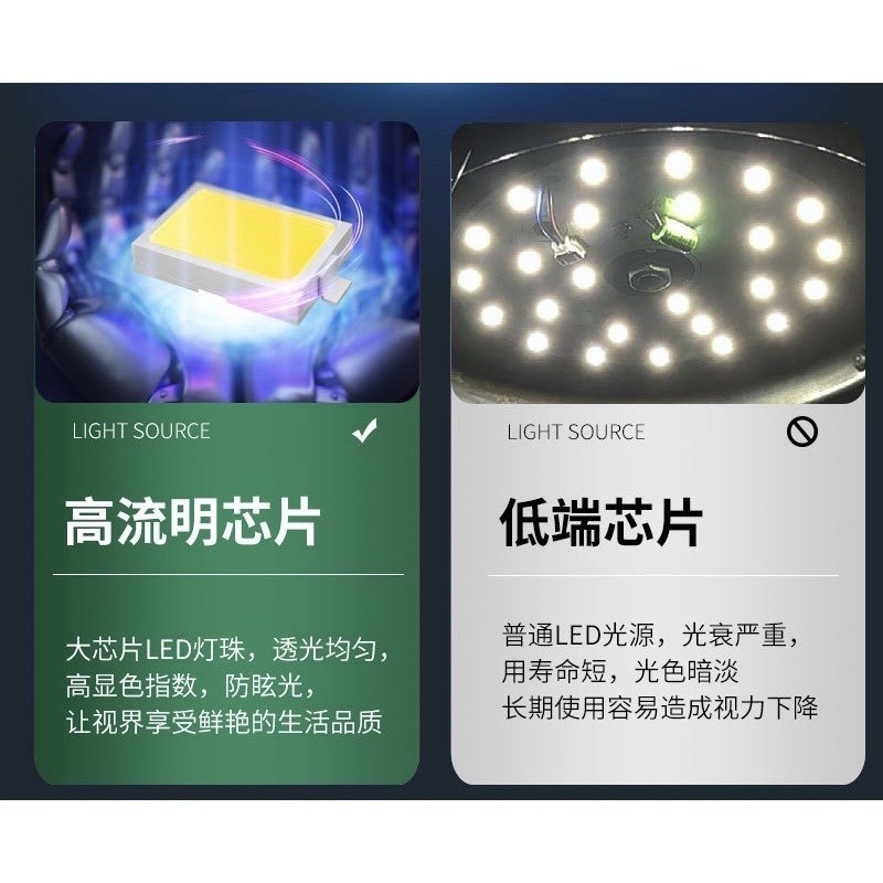 【金光閃閃】全電壓 LED 燈泡 12W 18W 25W 《白光/黃光/暖白光》E27 球泡 電燈泡 全電壓 無藍光-細節圖2