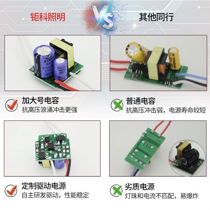 【金光閃閃】全電壓 LED 燈泡 12W 18W 25W 《白光/黃光/暖白光》E27 球泡 電燈泡 全電壓 無藍光-細節圖3