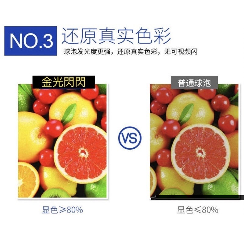 【金光閃閃】全電壓 LED 燈泡 12W 18W 25W 《白光/黃光/暖白光》E27 球泡 電燈泡 全電壓 無藍光-細節圖8