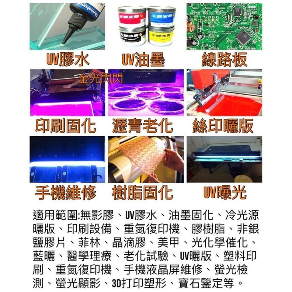 【金光閃閃】含稅價 全電壓 LED 365nm 紫外線 UV燈 投射燈 UV膠水 UV油墨 螢光燈 驗鈔 固化燈 貓癬-細節圖2