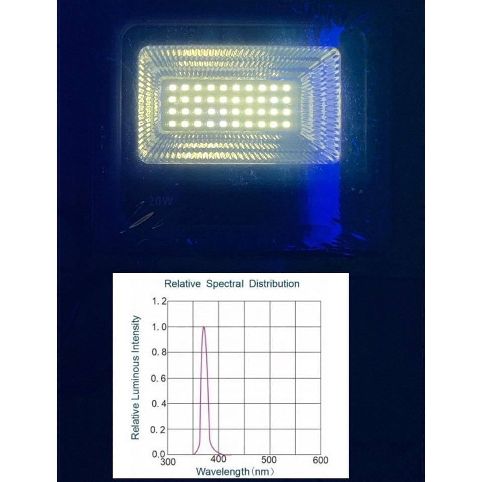 【金光閃閃】含稅價 全電壓 LED 365nm 紫外線 UV燈 投射燈 UV膠水 UV油墨 螢光燈 驗鈔 固化燈 貓癬-細節圖5