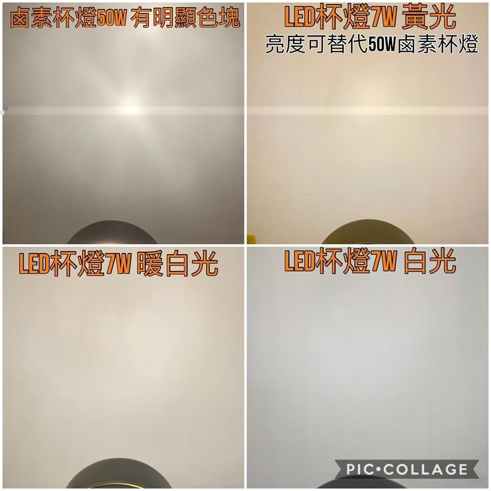 【金光閃閃】含稅價 GU10 全電壓 110V 220V LED 7W 杯燈 白光 暖白光 黃光 投射燈 崁燈 軌道燈-細節圖4