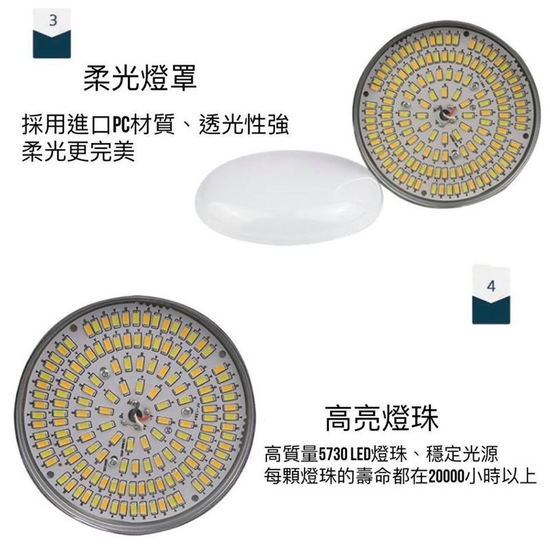 【金光閃閃】含稅價 LED 110V 220V 85W E27 5500K 攝影燈泡 調光 調色 高亮度 不閃頻 攝影燈-細節圖4