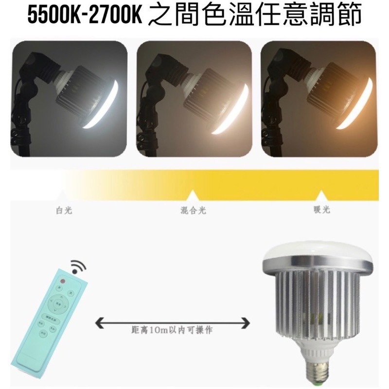 【金光閃閃】含稅價 LED 110V 220V 85W E27 5500K 攝影燈泡 調光 調色 高亮度 不閃頻 攝影燈-細節圖5