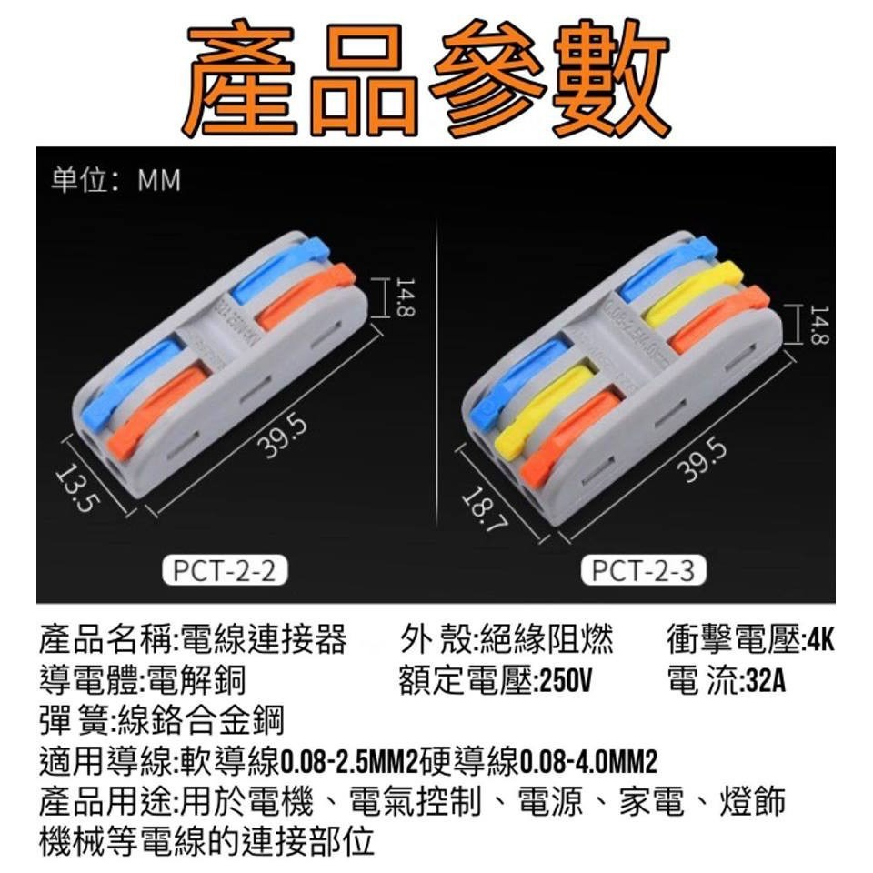 SPL-2 彩色 快速接線端子 送固定卡座 二進二出 電線連接器 連接端子 電線接頭-細節圖2