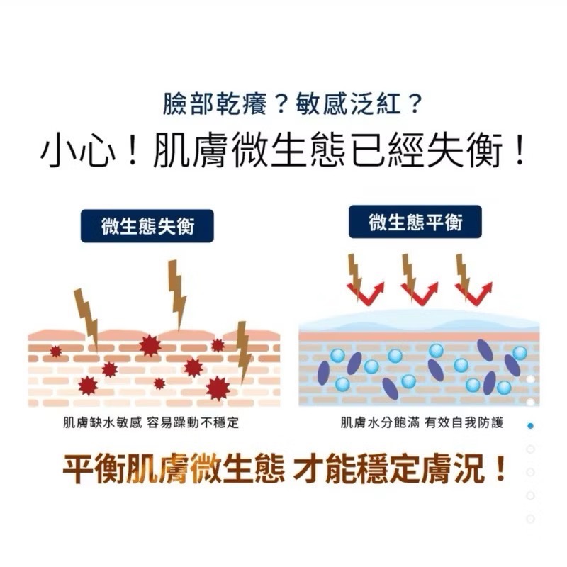 ￼霓淨思Neogence 超濃縮微生態修護安瓶面膜 安瓶 安瓶面膜 修護 修護面膜 修護安瓶 安瓶修護 胺基酸 B5-細節圖3