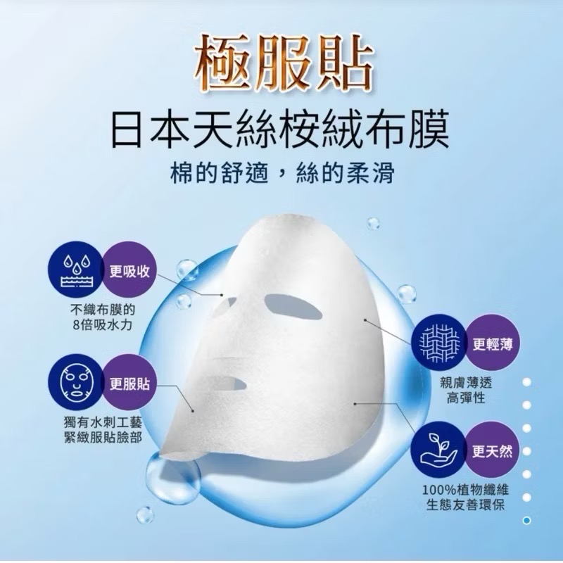 ￼霓淨思Neogence 超濃縮微生態修護安瓶面膜 安瓶 安瓶面膜 修護 修護面膜 修護安瓶 安瓶修護 胺基酸 B5-細節圖6