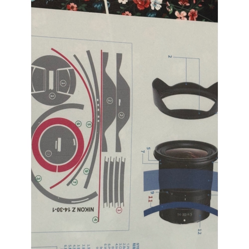 彩視攝影光學 台灣現貨 快速出貨【全新NIKKOR Z 14-30mm f/4 S專用貼膜】-細節圖2