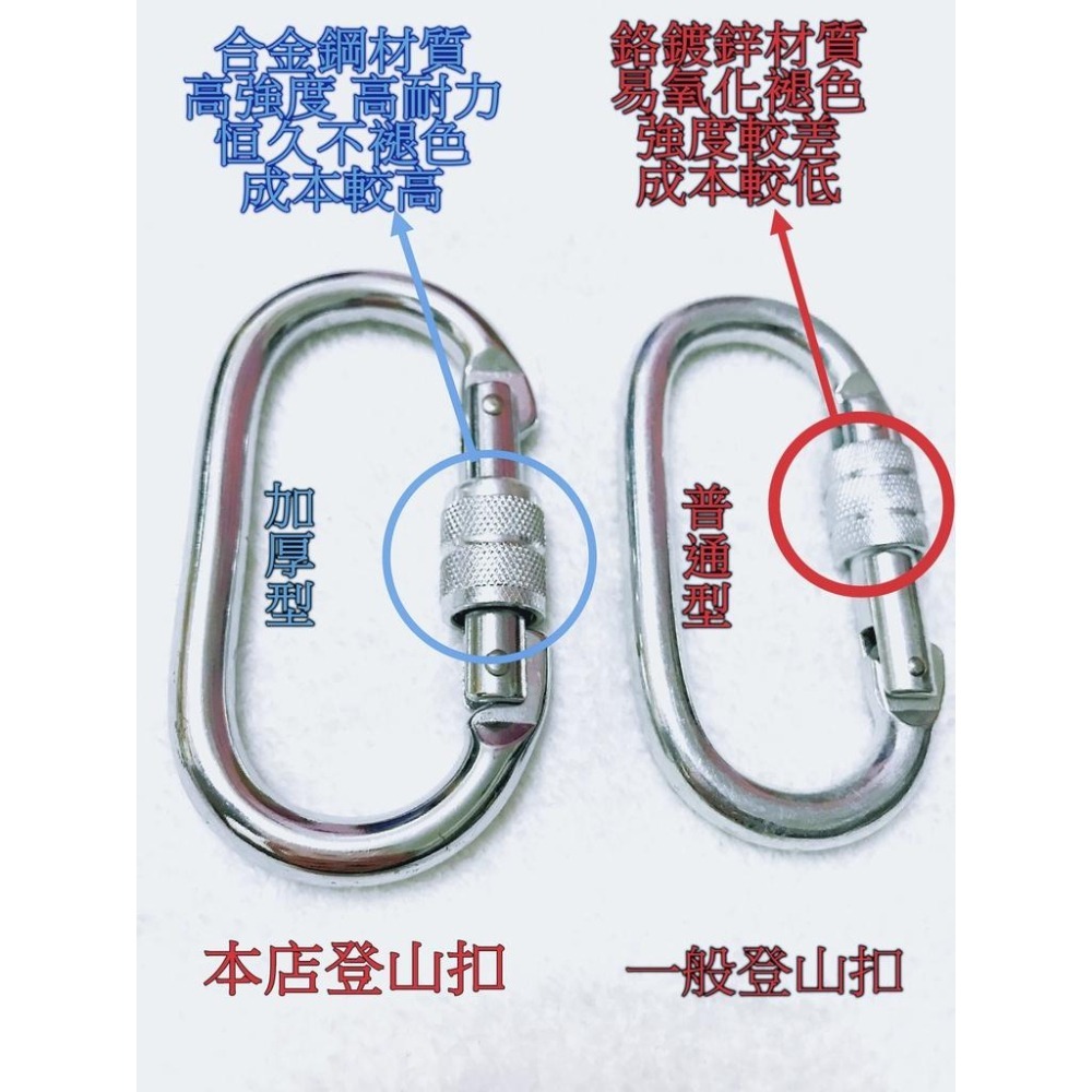 台灣品牌【茶瑜FUN后】獨家對比起重機規格定制！空瑜五金配件區！萬向培林 舞綢單吊點配件 瑜伽配件 TRX配件 綢舞配件-細節圖4