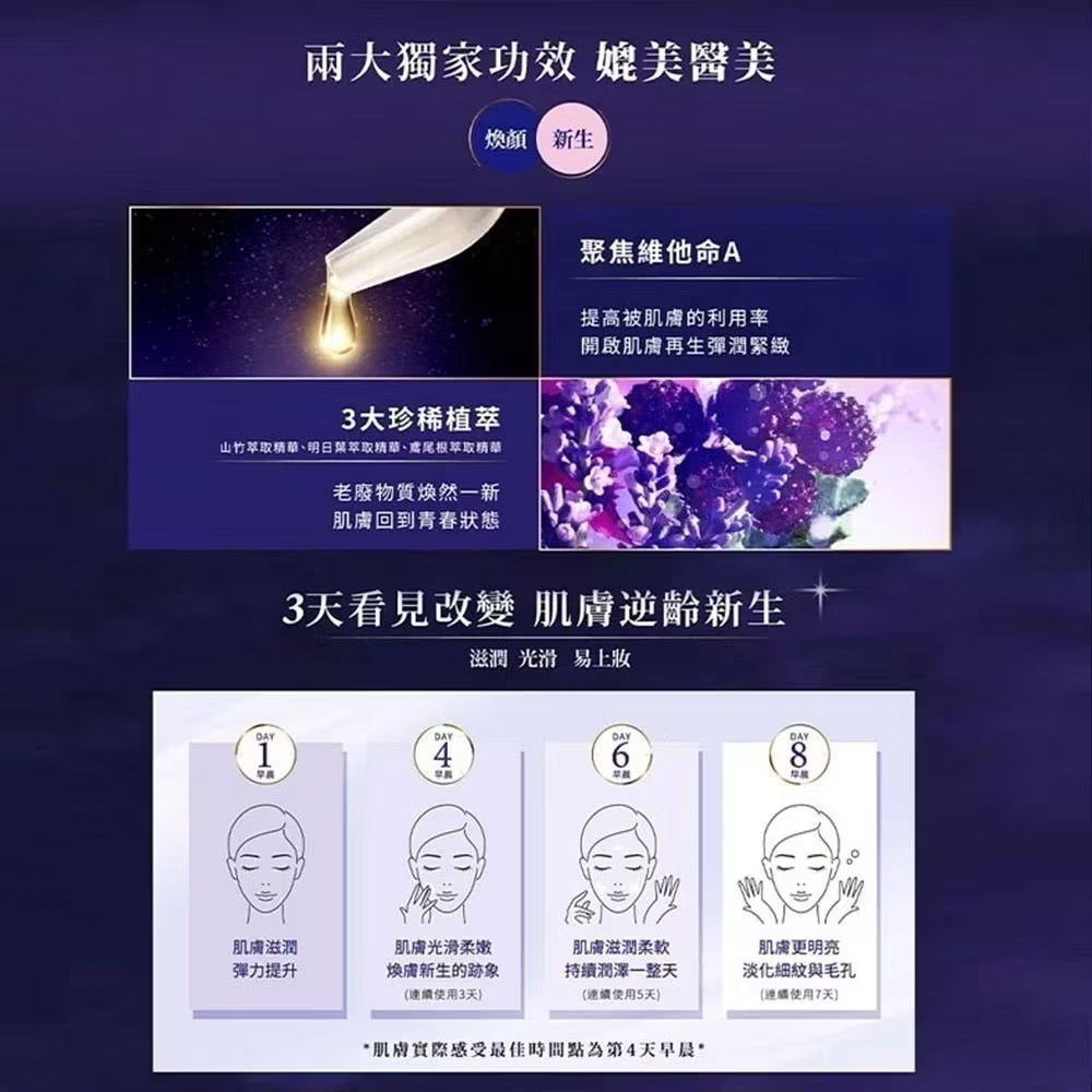 REVITAL 莉薇特麗 逆時煥生油精萃20ml-細節圖5