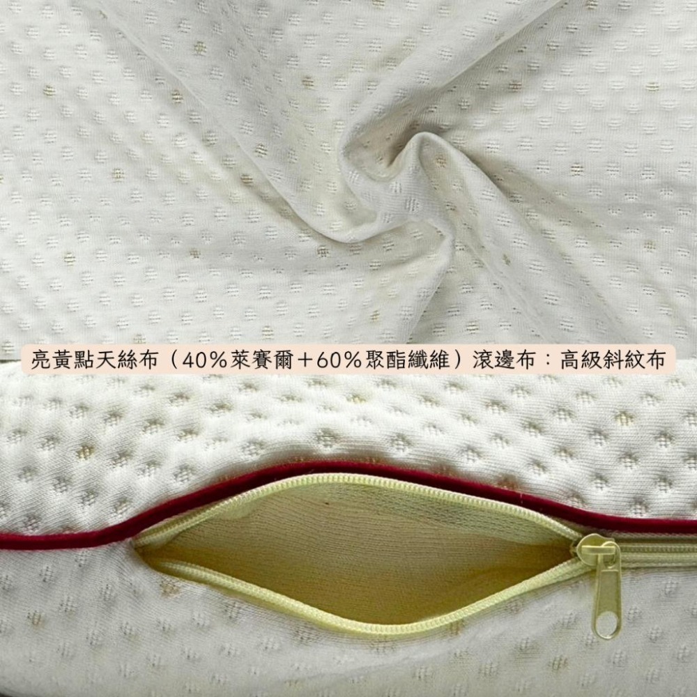 【EASYDAY】台灣製造 SGS認證 三環流線恆溫記憶枕 人體工學枕 70D高密度記憶枕 【高密度記憶枕】-細節圖4