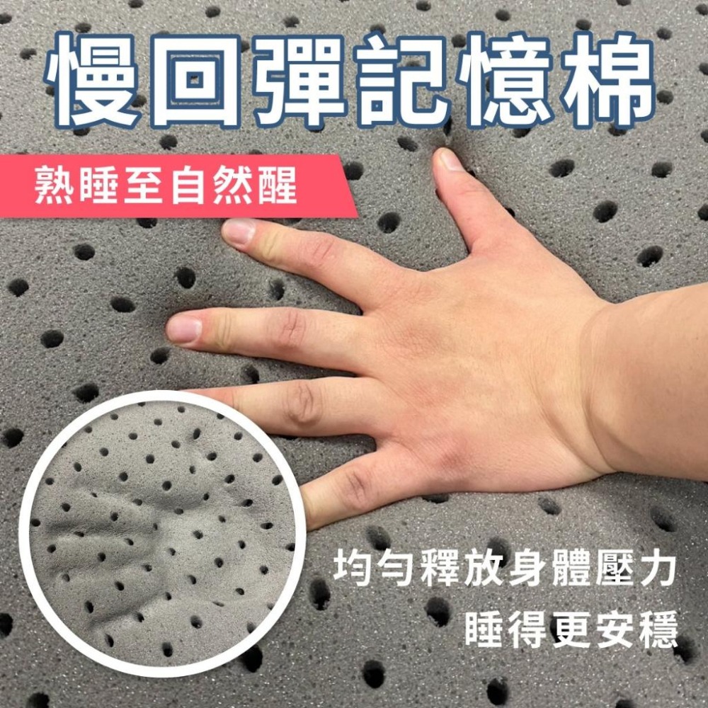 【EASYDAY】快速出貨 台灣製造 品質保證 高密度反壓力記憶床墊 單人 雙人 單大 雙大 員工/學生宿舍【記憶床墊】-細節圖3