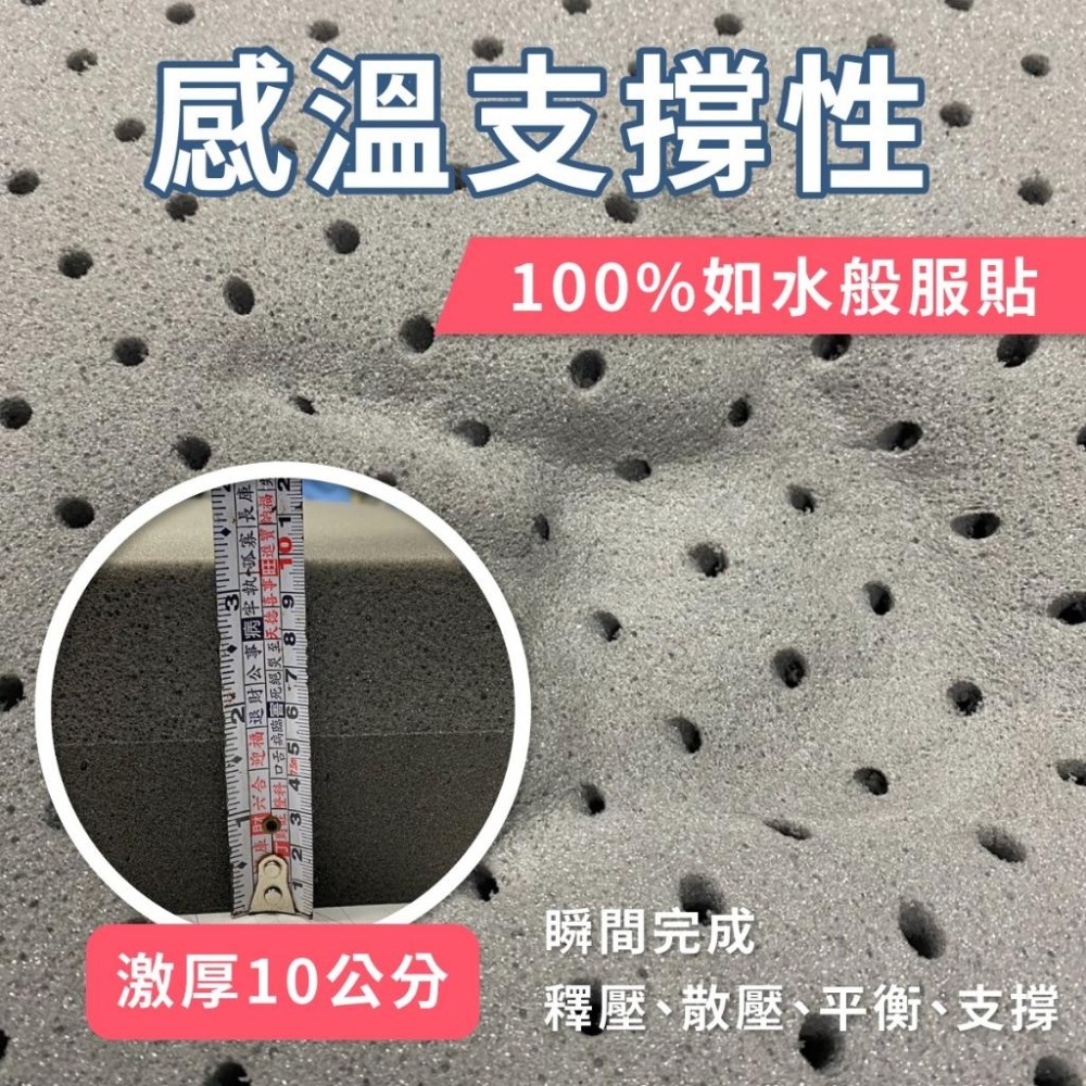【EASYDAY】快速出貨 台灣製造 品質保證 高密度反壓力記憶床墊 單人 雙人 單大 雙大 員工/學生宿舍【記憶床墊】-細節圖4
