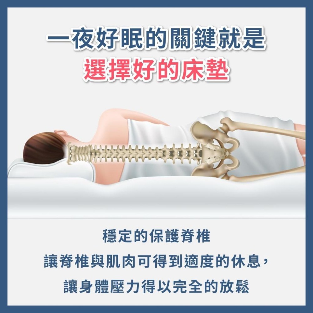 【EASYDAY】快速出貨 台灣製造 品質保證 高密度反壓力記憶床墊 單人 雙人 單大 雙大 員工/學生宿舍【記憶床墊】-細節圖7