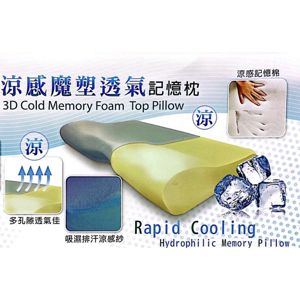 【EASYDAY】高密度80D 100%台灣製造 吸濕排汗 涼感釋壓舒眠記憶枕 枕頭 記憶枕 蝴蝶枕【涼感記憶枕】-細節圖9