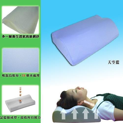 【EASYDAY】 快速出貨 台灣製造 高級記憶棉全貼型紓壓安眠枕 記憶枕 枕頭 慢回彈 完美支撐【頸部貼合記憶枕】-細節圖3