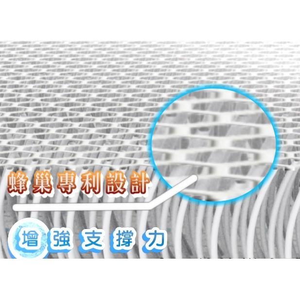 【EASYDAY】100%台灣製造 獨家專利產品 3D蜂巢四季涼感墊 野餐墊 瑜珈墊 床墊 露營 地墊-細節圖4