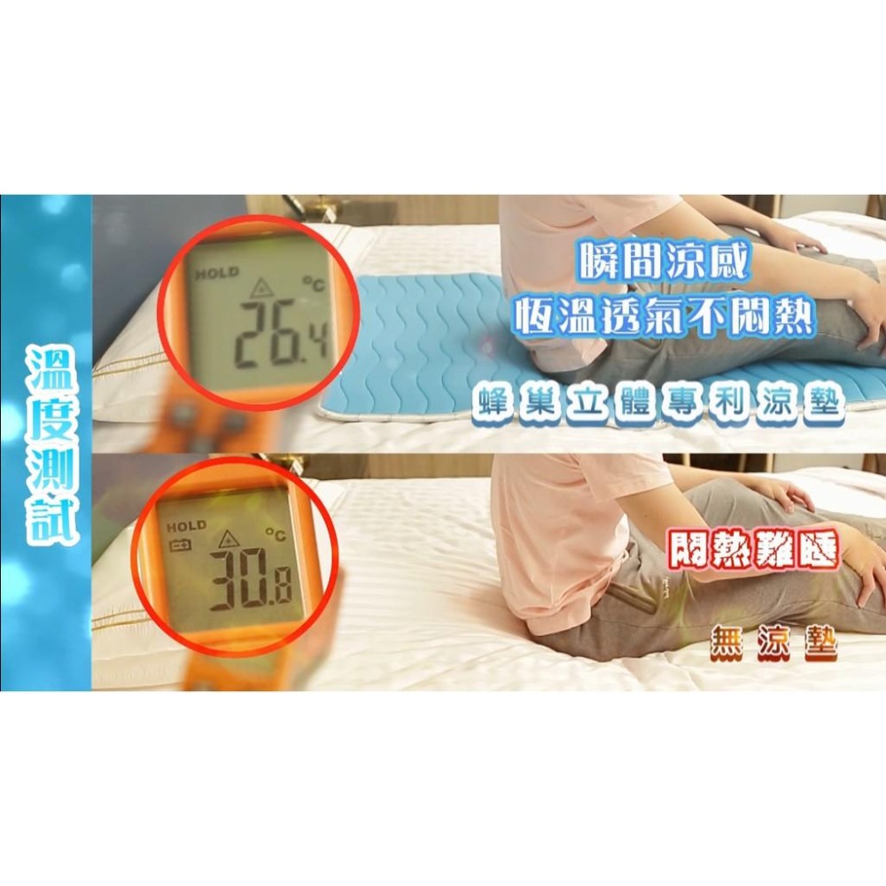 【EASYDAY】100%台灣製造 獨家專利產品 3D蜂巢四季涼感墊 野餐墊 瑜珈墊 床墊 露營 地墊-細節圖5